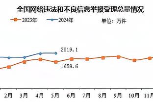 萨利巴：客战曼联拿到三分真的很困难，完成零封归功于全队