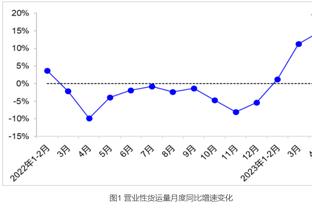 新秀中圈投篮比拼 波杰姆斯基力克雷霆华莱士夺冠